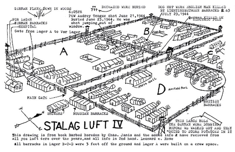 Stalag Luft IV Memorial
